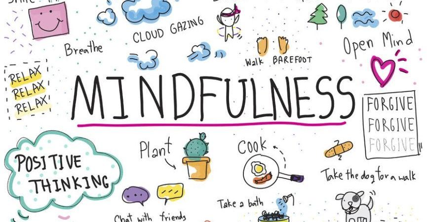 Mindfulness