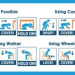 Surrey Scooter Injury Sparks IIO Investigation into Police Stop